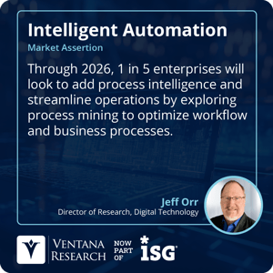Ventana_Research_2024_Assertion_Automation_Process_Mining_Workflow_61_S