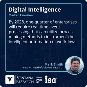 Ventana_Research_2024_Assertion_DigIntel_Real-Time_Event_99_S