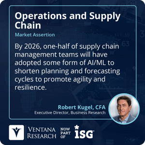 Ventana_Research_2024_Assertion_OpsSupplyChain_AIML_Resilience_13_S