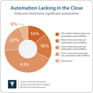 Smart_Close_DI_202204_Automation_Use_04-1