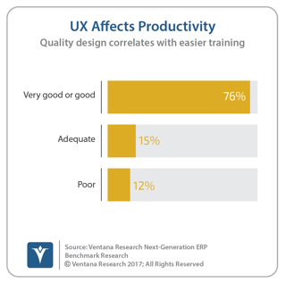 vr_NG_ERP_general_19_UX_productivity.png