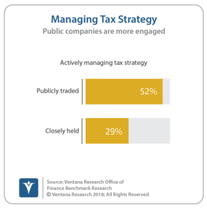 vr_Office_of_Finance_31_active_management_of_tax strategy