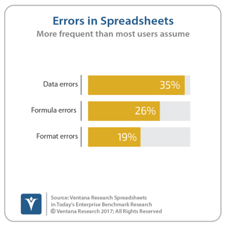 vr_ss21_18_errors_in_spreadsheets_updated.png